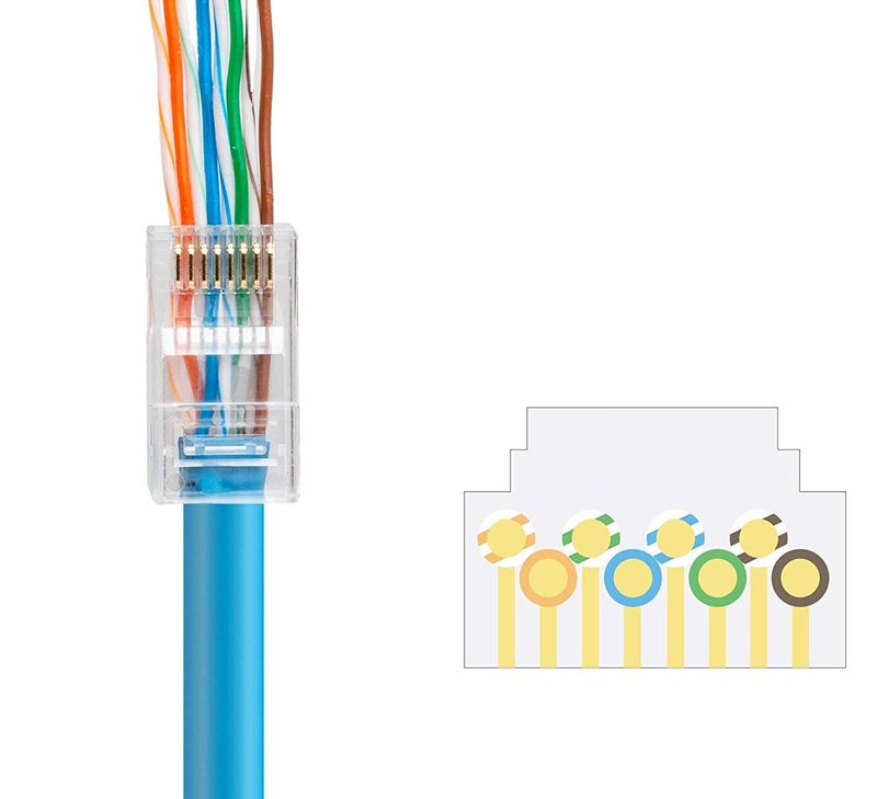 UbiGear 100 Pcs CAT6 RJ45 Pass Through 23 AWG Network Cable Modular Gold-Plated Plug 8P8C Connector End - Image 4